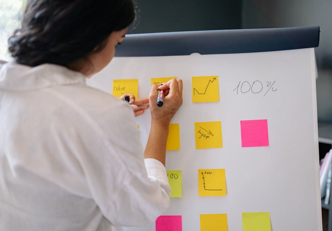 Branded Sticky Notes for Mind Mapping and Creative Brainstorming ...